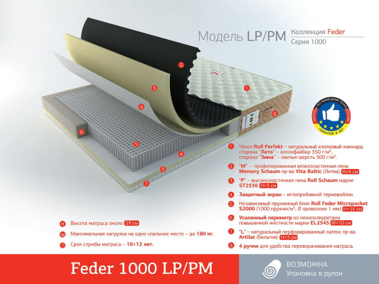 Матрас Rollmatratze Feder 1000 M/M