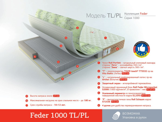 Матрас RollMatratze Feder 1000 TL/PL