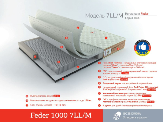 Матрас Rollmatratze Feder 1000 7LL/M