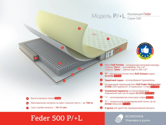 Матрас Rollmatratze Feder 500 P/+L